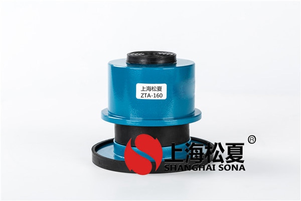 阻尼<a href='http://www.sxhmmj.com' target='_blank'><u>彈簧減震器</u></a>主要應用于哪些行業和領域